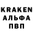 Бошки Шишки Bruce Banner Juanamaria R.H.